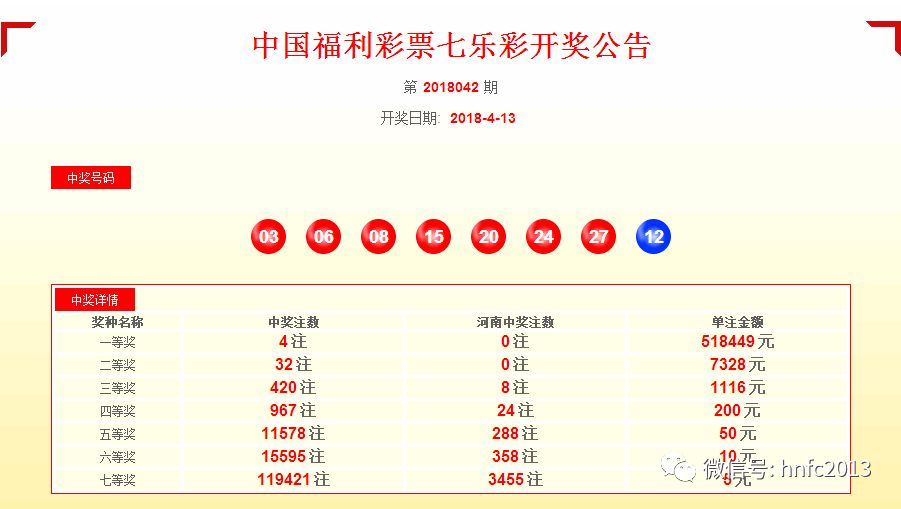 六会彩生肖开奖结果,研究报告解答落实_台式版S70.288