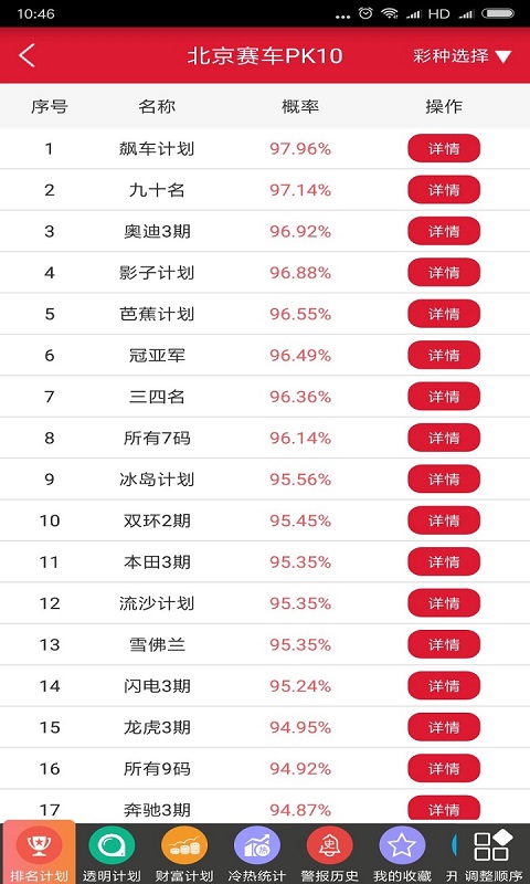 最准一肖一.100%准,数据解析支持设计_协同版X5.15