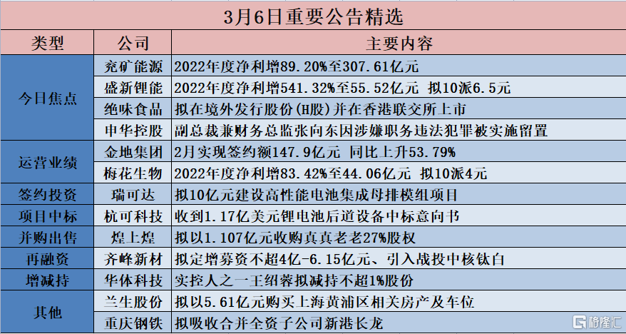 2024澳门天天开好彩免费,物流管理解析落实_变动品Y76.9