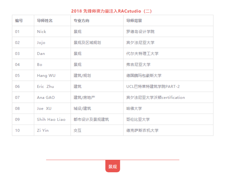 新澳门开奖记录查询今天,功率分析解答说明_永久版E55.290