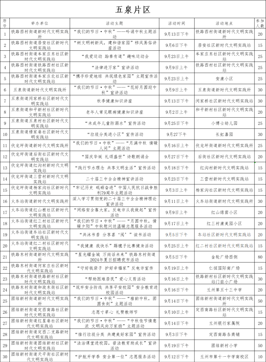 2024新澳开奖记录,参数解答解释落实_学习集W34.763