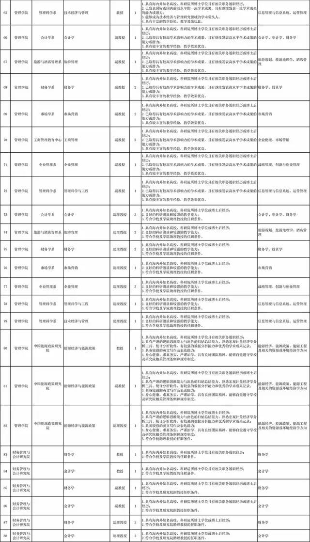 揭秘信宜本土职场新动向！最新招聘信息大汇总，别错过！