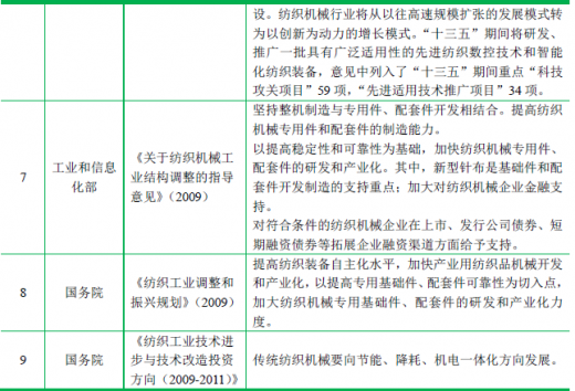 揭秘2023年服装机修行业最新招聘信息！千载难逢的机会与挑战，警惕市场变动！