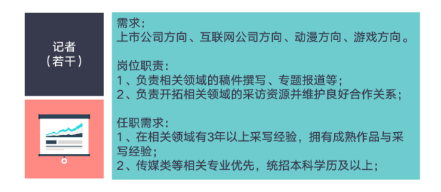 揭秘金山桥蟠桃最新招聘内幕，揭秘薪资待遇与晋升通道！