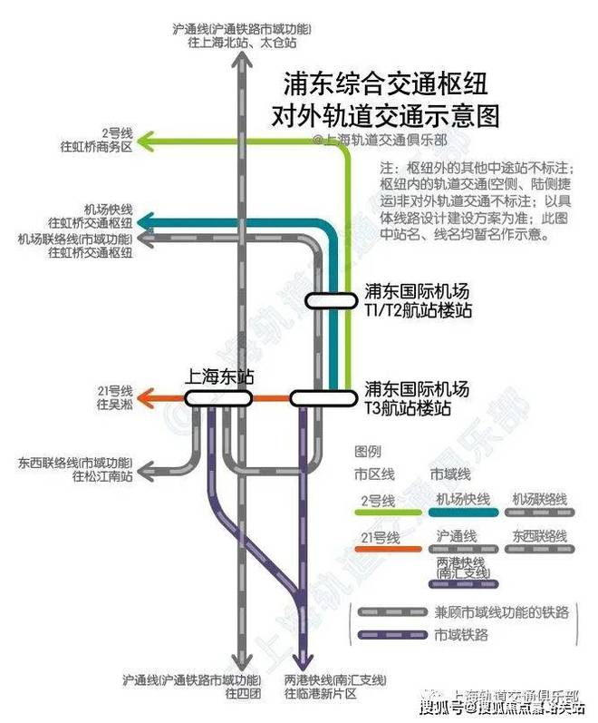 最新上海机场快线规划,上海机场快线最新规划揭晓