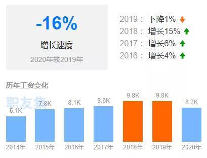 重庆护士最新招聘信息,“重庆护理岗位最新招聘资讯”