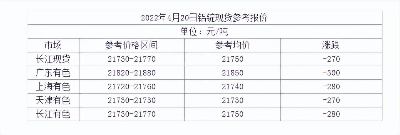 江西最新废铝报价,江西废铝最新行情