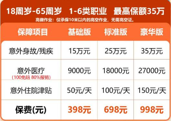 平安投连险最新价格,最新平安投连险报价