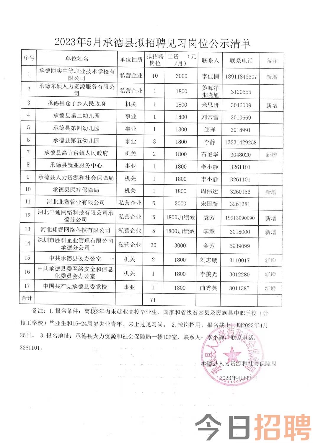 库尔勒最新驾驶员招聘,库尔勒最新驾驶员招募信息