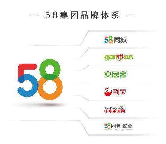 亳州58同城最新招聘,“亳州58同城现招聘信息”