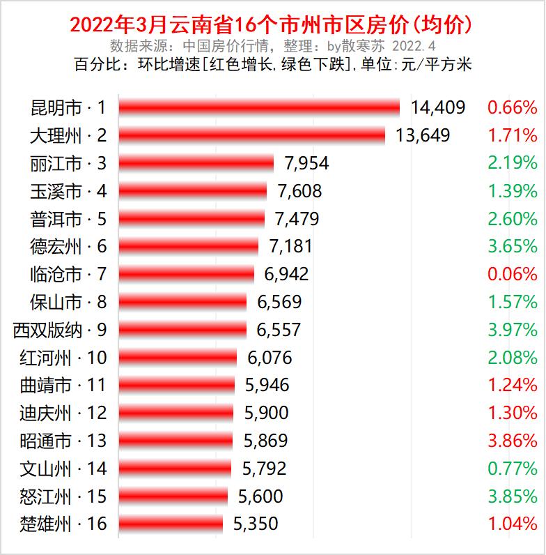 曲靖轨道交通最新动态,曲靖地铁建设进展一览