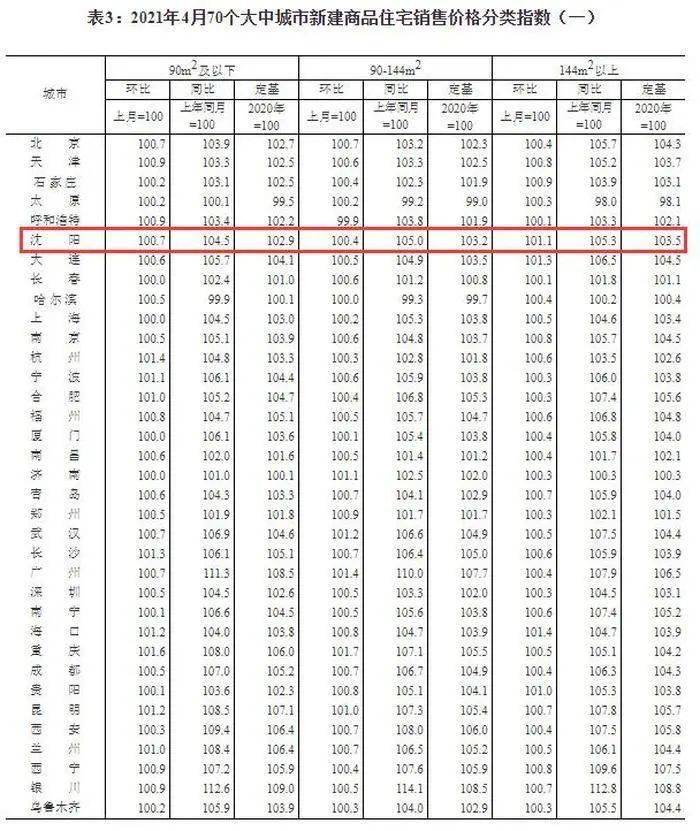 安徽利辛最新房价查询,安徽利辛最新住宅价格一览