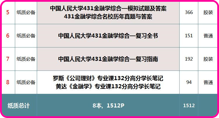 香港正版资料免费大公开,完善的机制评估_历史制Z80.429