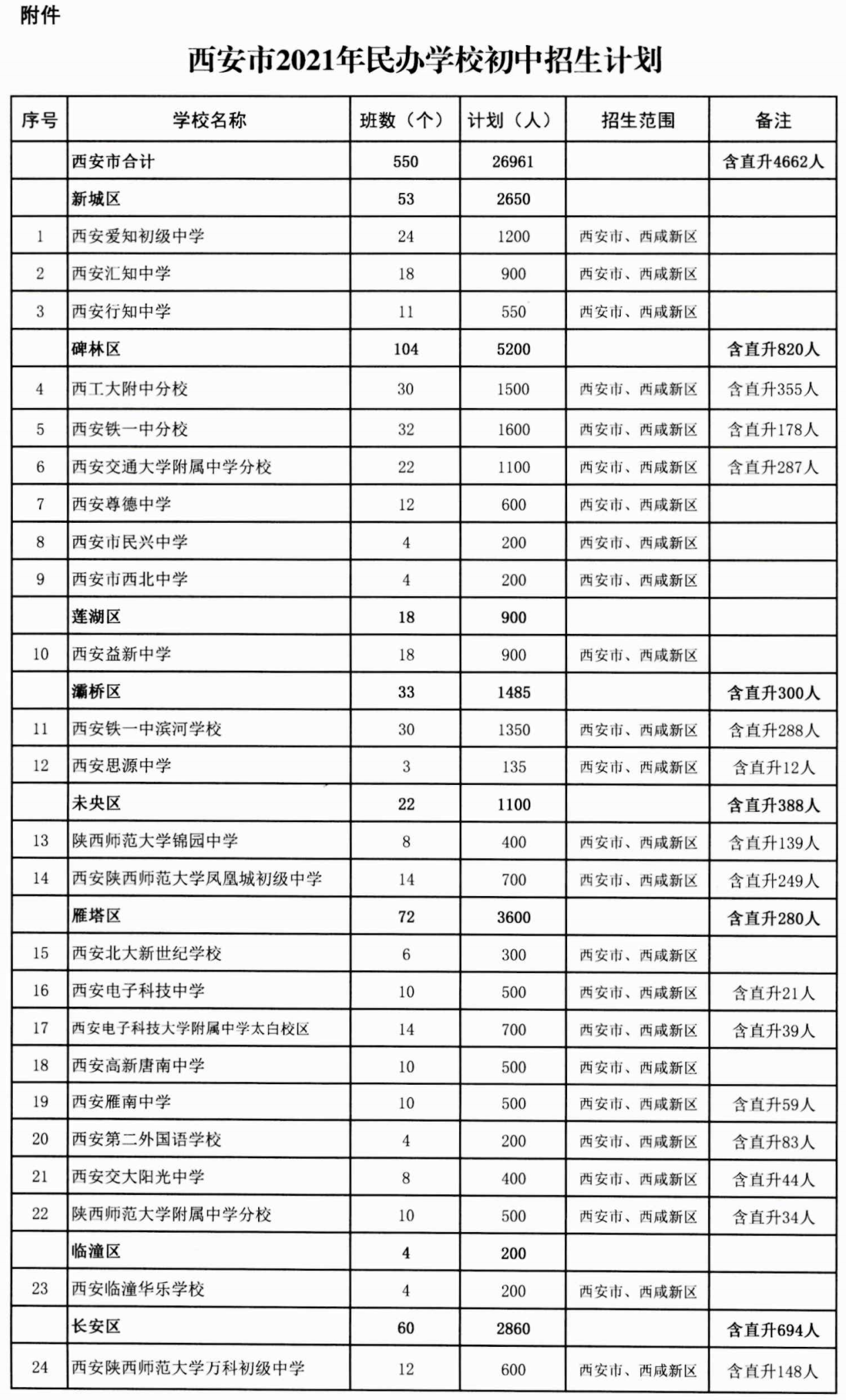 香港2024精准资料,创新方案解答解释计划_学生款O4.892