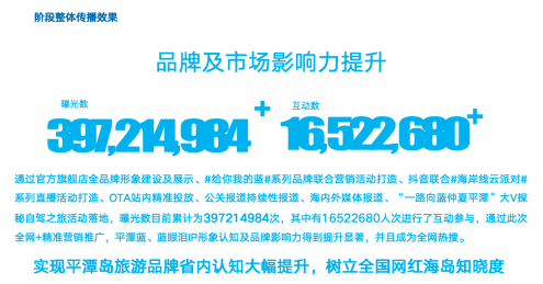 新澳彩资料免费长期公开,经典解析解读方案_追随版X50.289