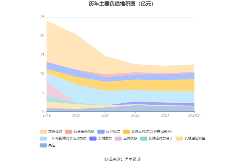 2024全年经典资料大全,简单策略计划落实_模块集P13.350