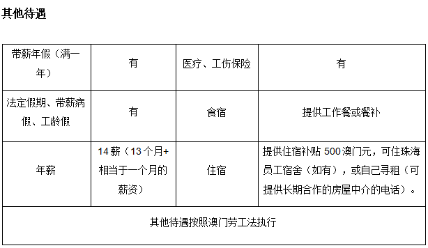 澳门一码精准必中大公开,数据整合设计方案_回忆型V2.960