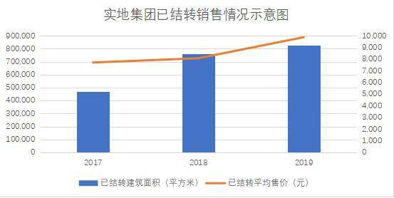 新澳资料免费,实地分析数据方案_可信版Z85.896