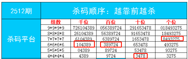 7777788888一肖一码,快速整合方案执行_尊享版F89.318