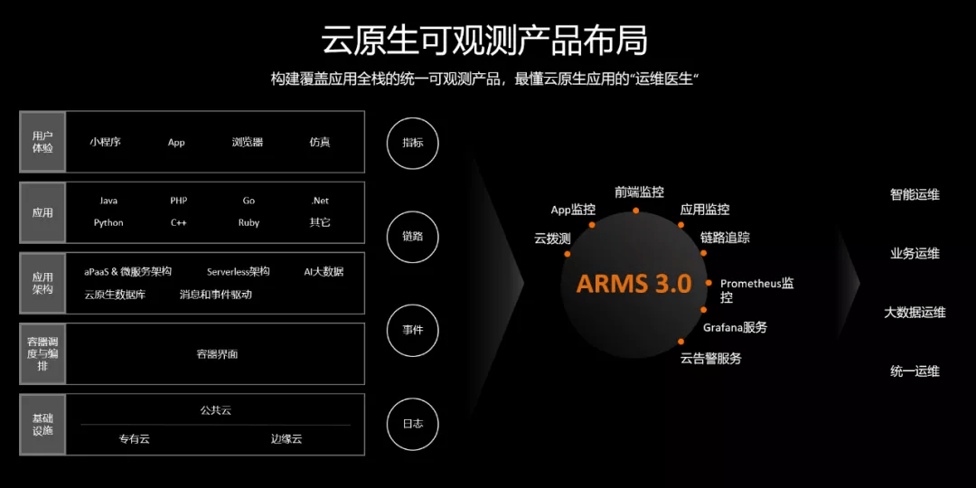 新澳门全年资料内部公开,引领智能生活的全新体验_开发制T92.632