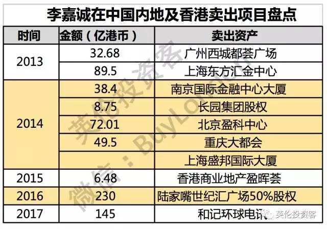 2024年香港6合资料大全查,警惕背后的风险与犯罪问题（标题）_纯洁版M39.562