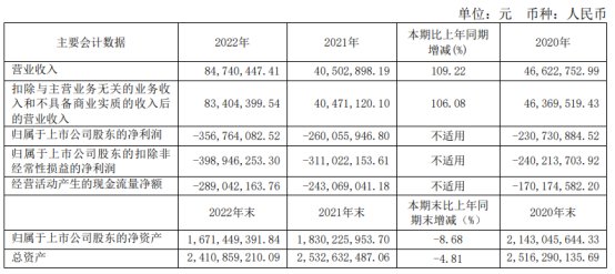 新澳门内部资料精准大全2024,前沿分析解答解释现象_名人集O19.169