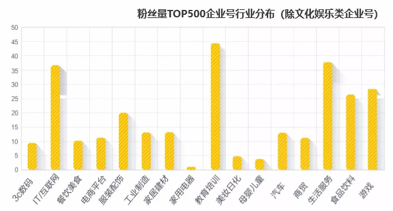 第1609页