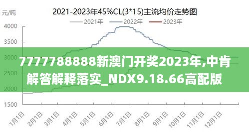 2024年新澳门王中王,精细解读分析_热销品H16.604