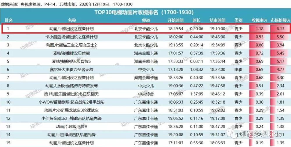 2024年香港正版资料免费直播,实践计划推进_高配型J85.925