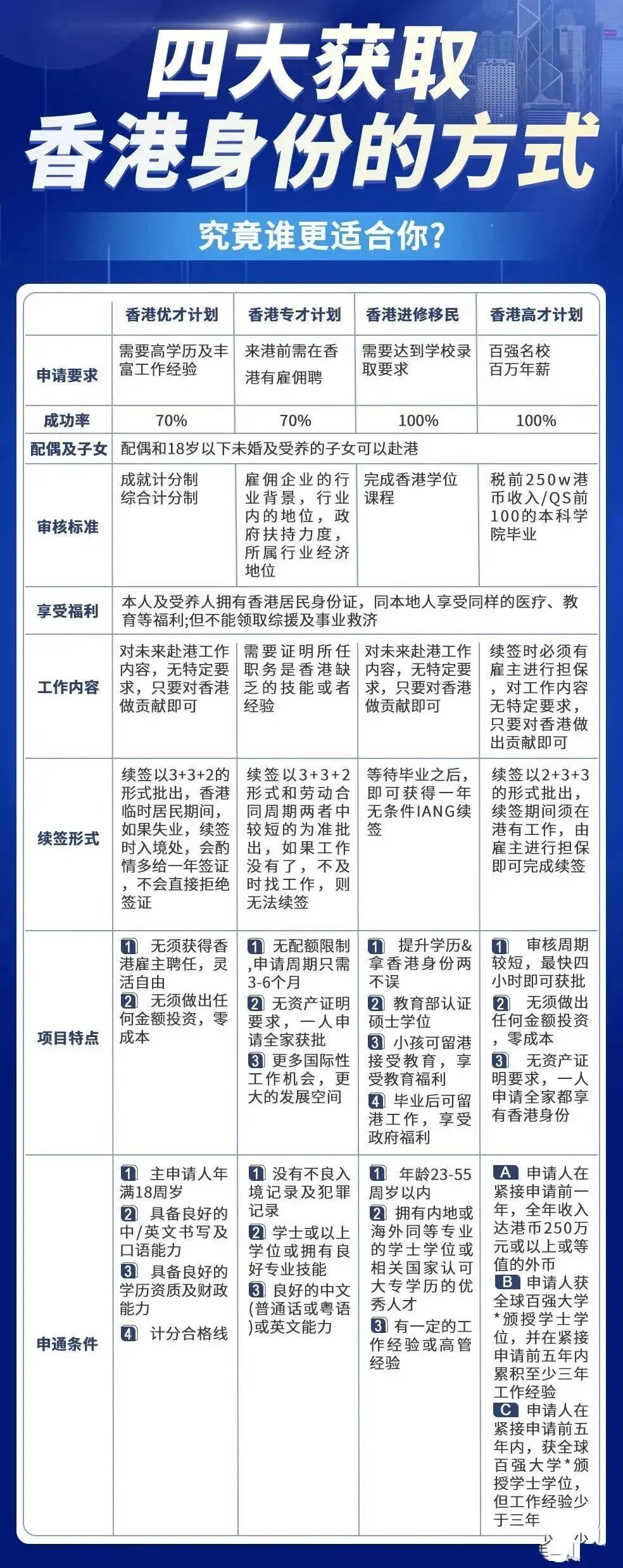 香港正宗六宝典免费大全,智慧解答解释落实_实现制X79.79