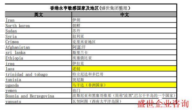 2024年香港正版资料费大全,精细化解析策略探讨_自主版T63.722