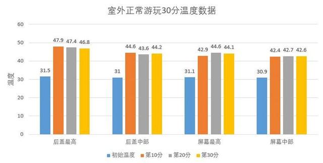 澳门图库,最新趋势解答解释方案_标准集E64.486