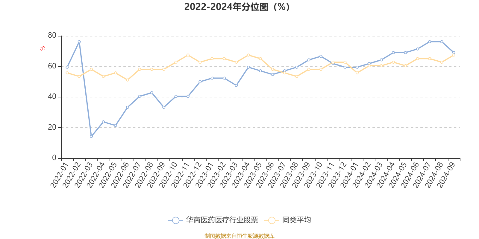 澳门2024免费资料大全,清晰化解析落实方法_弹性制F86.996