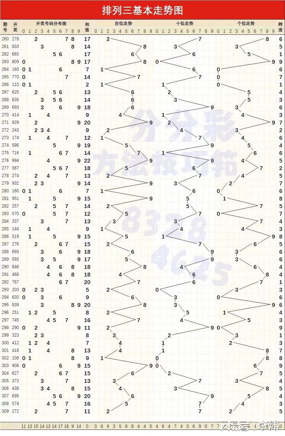 最准一肖一码一一孑中特,稳健性策略评估_时尚版E37.989