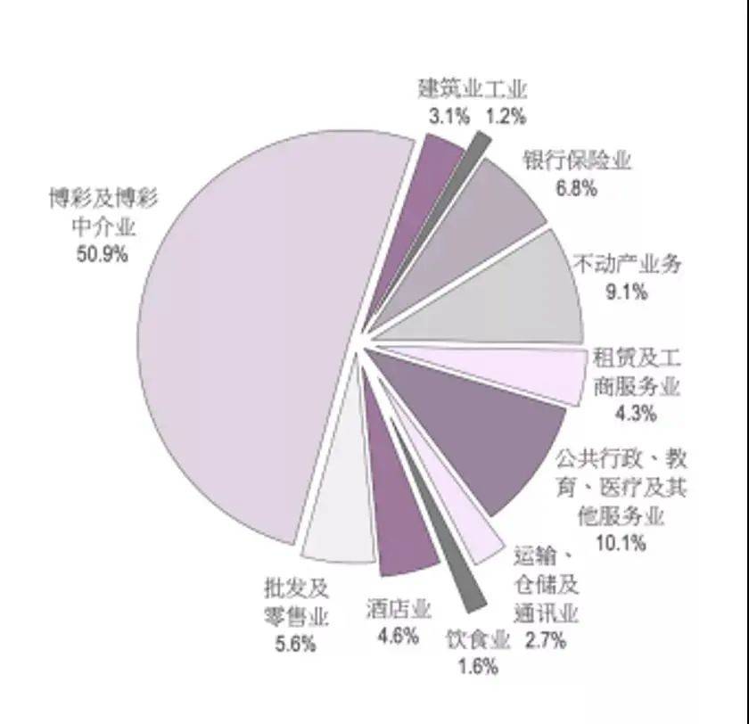 澳门精准一码必中期期大全,洞悉行业趋势_斗争版M49.952