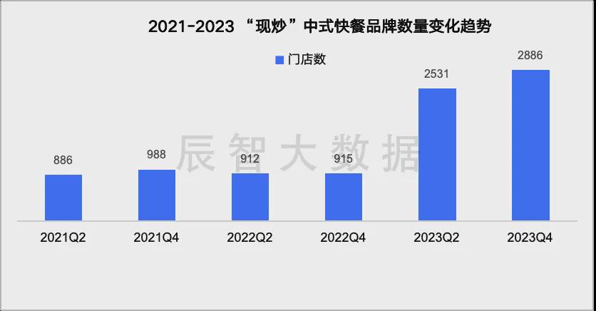 第1598页