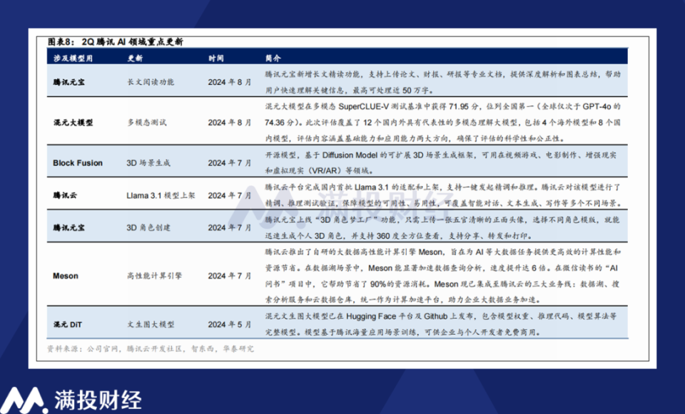 澳门最准的一码一码100准,合作解答解释落实_维护版G8.106