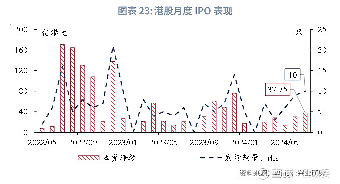 2024香港最准最快资料,经典分析说明_尊享集C62.276