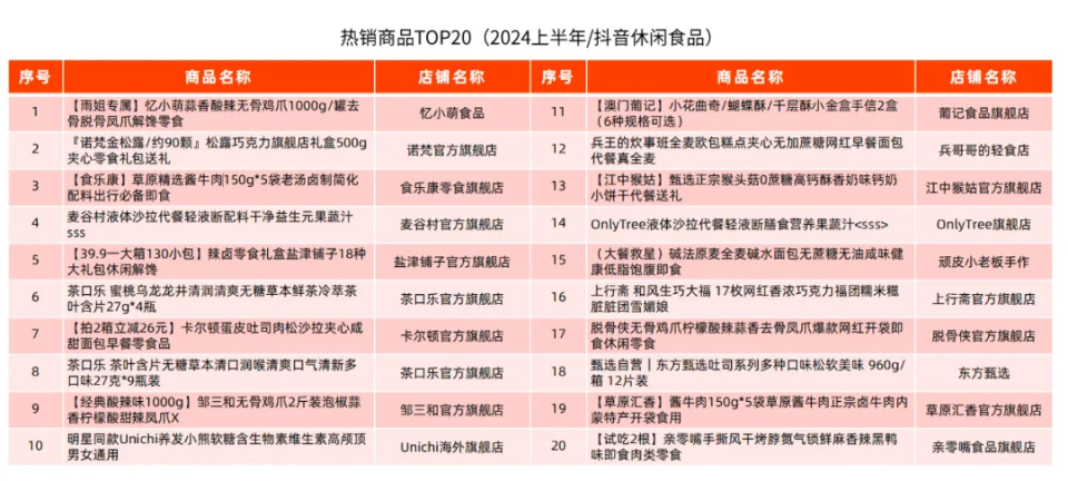 2024全年资料,迅速实施方案_先锋集I36.383