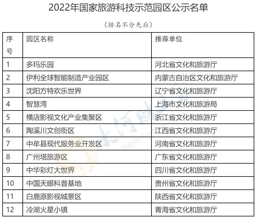 河南伊利最新招聘,“伊利河南分公司最新人才招募”