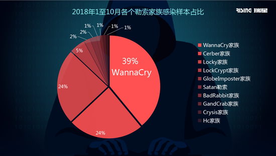 网络最新病毒报道,最新网络病毒资讯发布