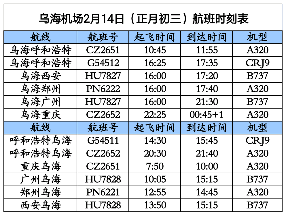 乌海机场最新时刻表,乌海机场航班时刻更新表