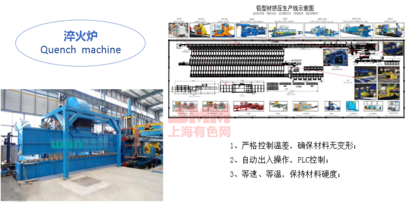 佛山铝材挤压最新招聘,佛山铝挤压行业招聘信息