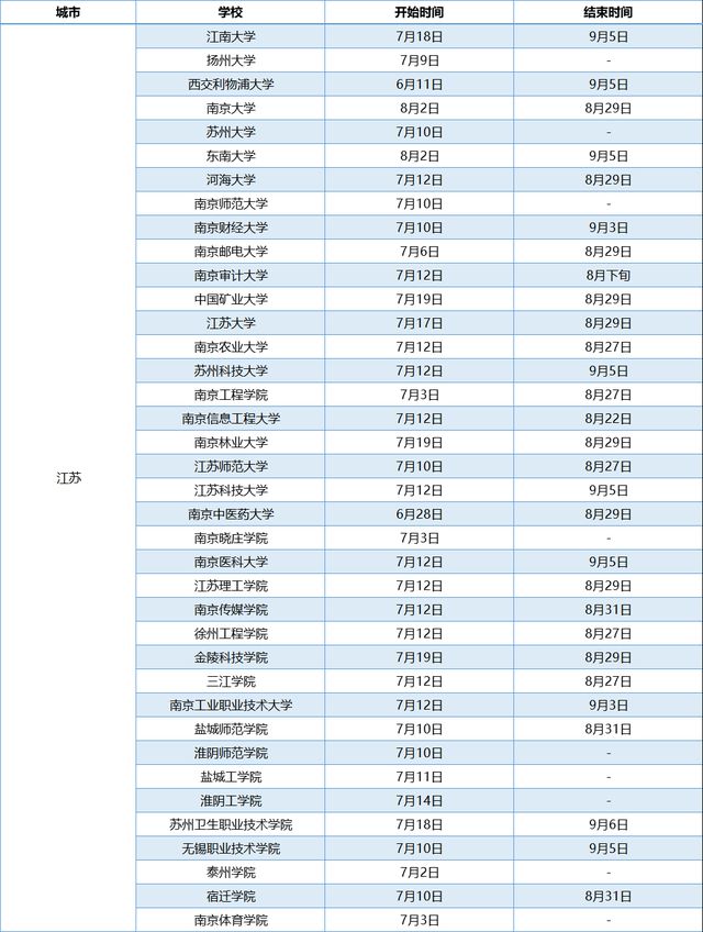 奎屯最新红灯区,奎屯最新娱乐区域