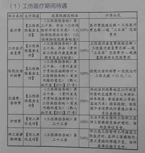 工伤复查鉴定最新条款,最新工伤复查鉴定规定解读