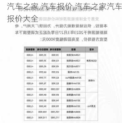 汽车之家2016最新报价大全,2016年汽车之家最新价格汇编