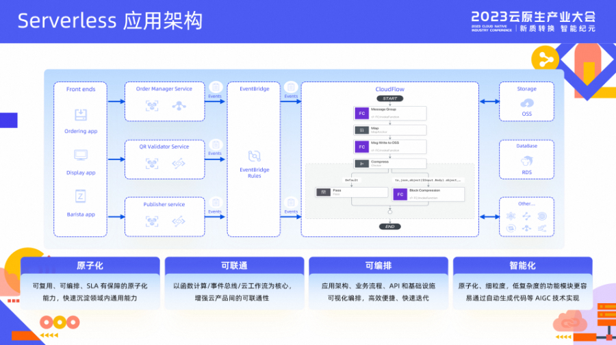 一码一肖100%,环境适应性策略应用_包含版N5.60