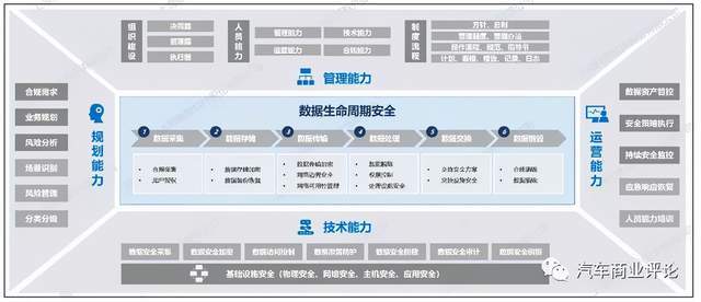 新澳门六网站资料查询,重要解答解释落实_防御型U52.942