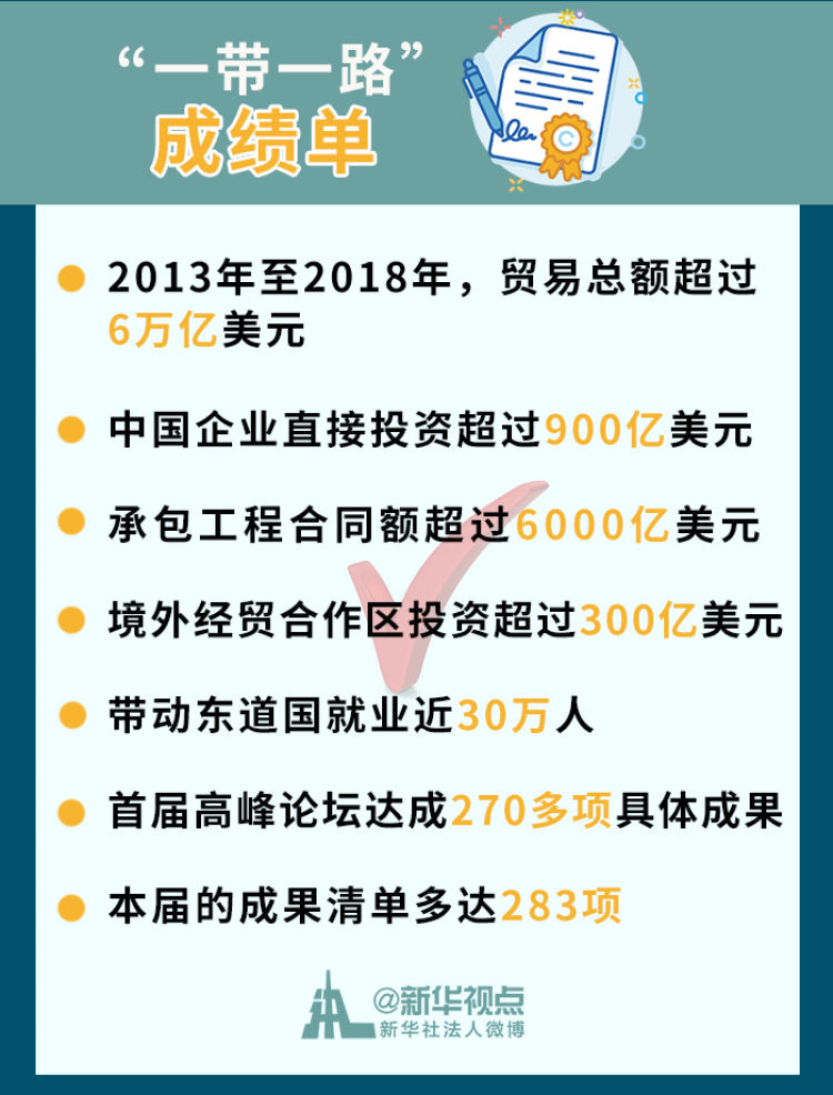 2024年澳彩综合资料大全,讨论评估解答解释计划_资产集T67.322