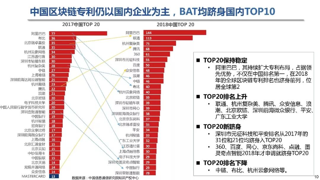 新奥长期免费资料大全,高效解答解释规划_试点制S5.687